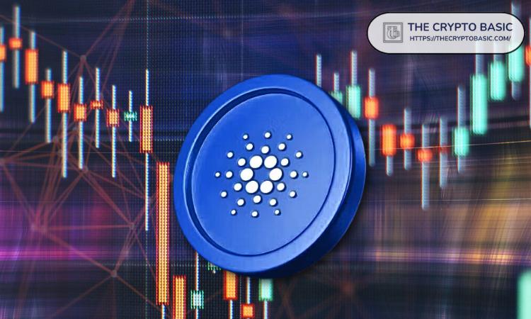 市场专家解释 Cardano 为何能达到 15 美元