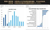 2025上半年落幕，哪些主线将成就下半年“加密新引擎”？
