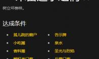 魔兽世界米雷达尔之祸成就攻略