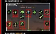 dnf手游圣职者技能加点攻略