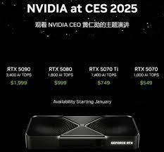 rtx5080显卡价格是多少