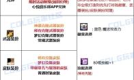 DNF2025金秋版本魔皇时装属性选择