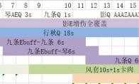原神雷九琴体系怎么输出高