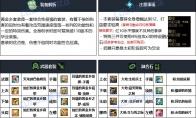 DNF重泉版本剑魂装备推荐