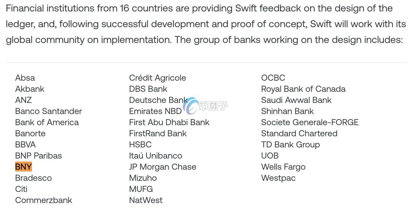 图为30家金融机构与SWIFT的合作名单,BNY也在其中