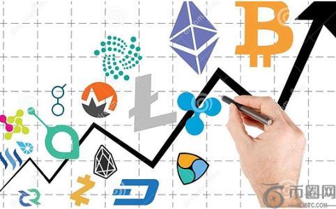 本周期 BTC 市场启动、运行及结束的逻辑分析