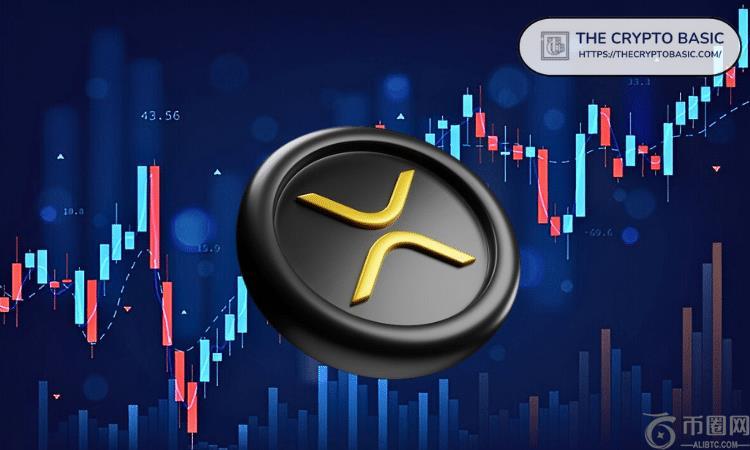 分析师表示，尽管市场崩盘，XRP 仍有望兑黄金上涨 12 倍