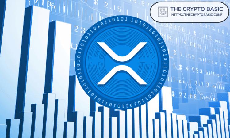 Tradeship University 创始人表示 XRP 即将迎来重大举措