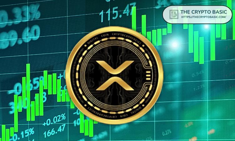 专家称，XRP价格不会涨到每枚1万至5万美元。