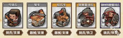 墨守孤城秦锋阵容如何搭配