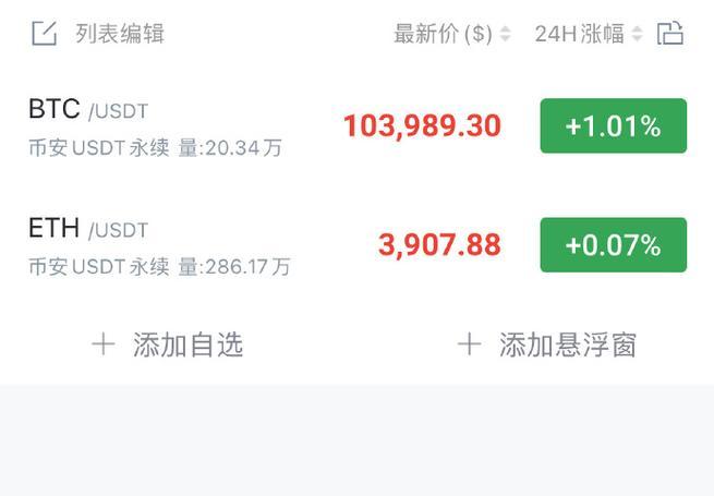 比特币未来挑战：现货需求增加，网络活性如何应对不足