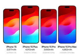 iPhone15系列电池容量是多少